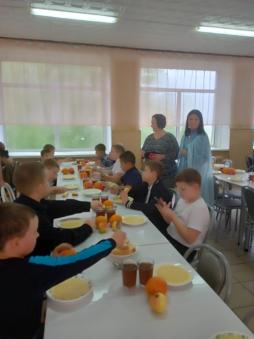 13.09.2024 прошел родительский контроль